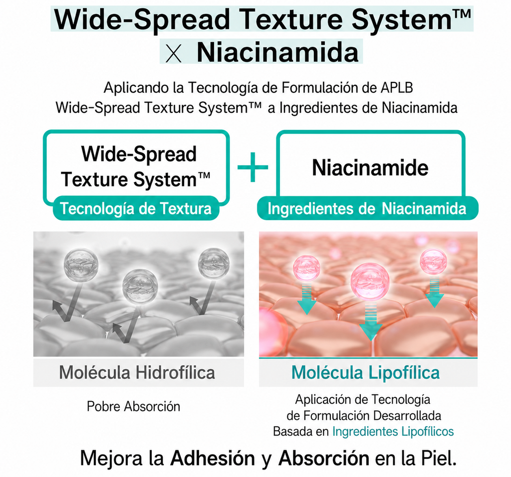APLB GLUTATHIONE NIACINAMIDE FACIAL CLEANSER